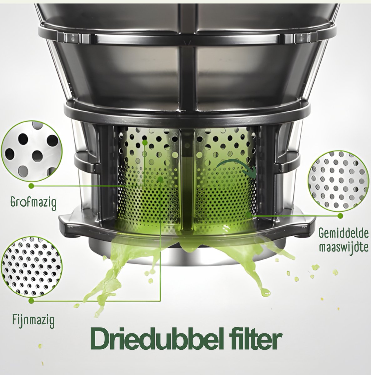 Slowjuicer XL - Anti Drup - Anti Oxidatie - Extra Sterk - XL Trechter