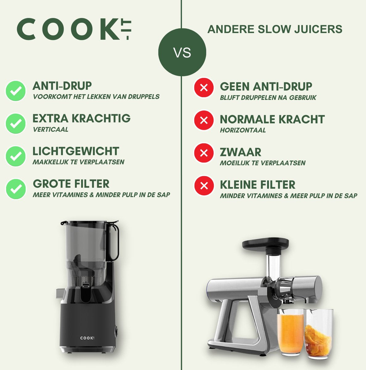 Slowjuicer XL - Anti Drup - Anti Oxidatie - Extra Sterk - XL Trechter