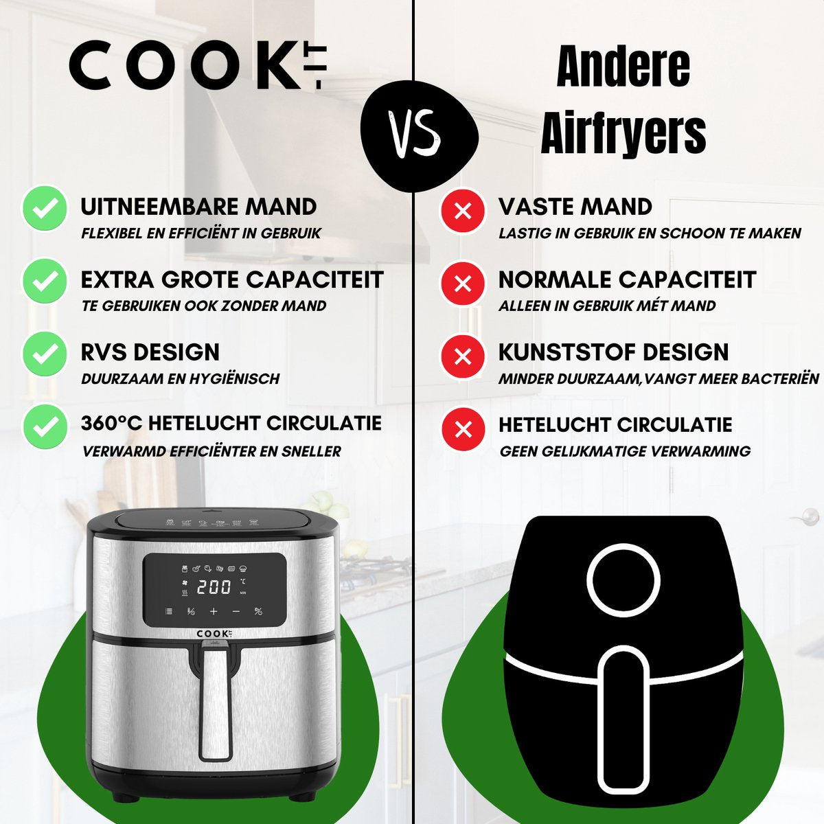 COOK-IT Airfryer - 8L XXL - Heteluchtfriteuse met Uitneembare Frietmand - Zwart/RvS