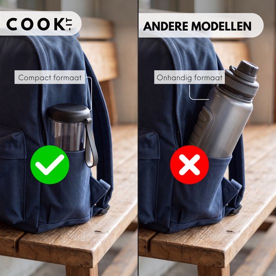 COOK-IT blender past in rugzak, vergelijking met grote blenders