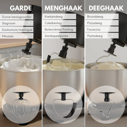 COOK-IT Keukenmachine Plus